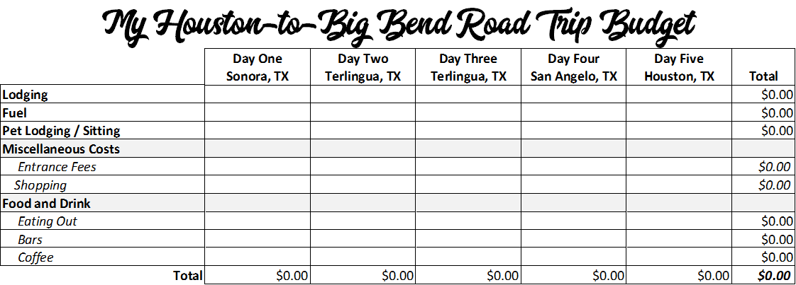 How To Plan A Road Trip Budget - Road Trip Soul